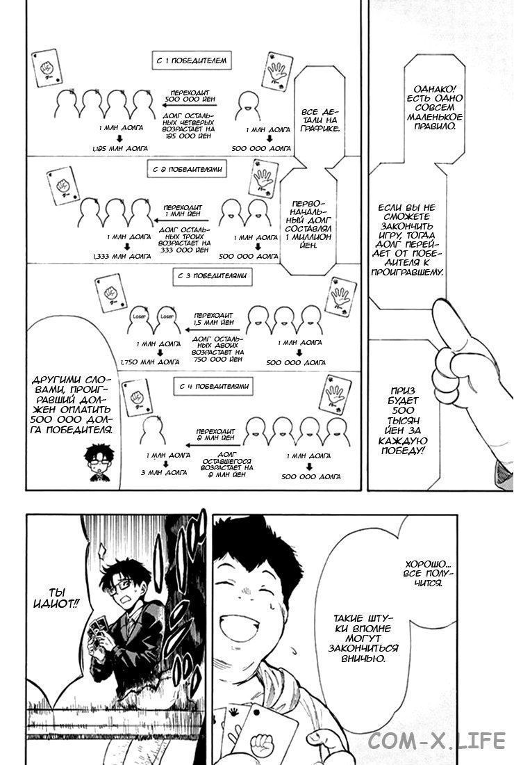 Read Игра друзей Manga Online