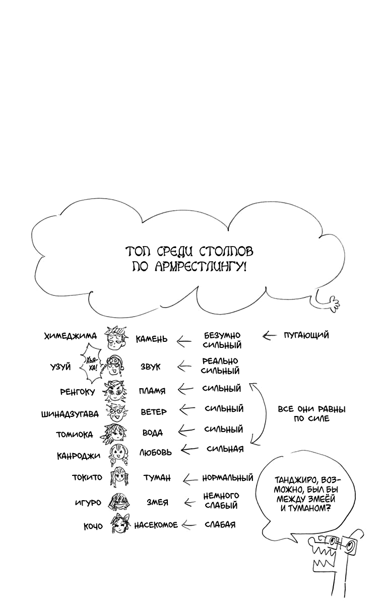 Read Клинок, рассекающий демонов Manga Online