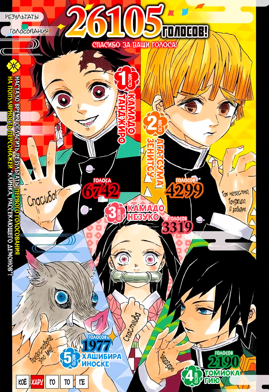 Read Клинок, рассекающий демонов Manga Online