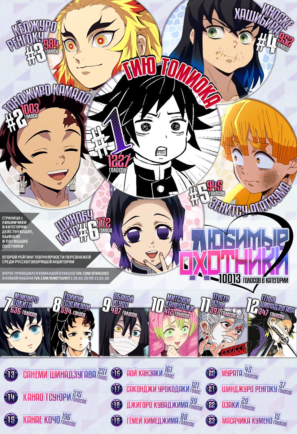 Read Клинок, рассекающий демонов Manga Online