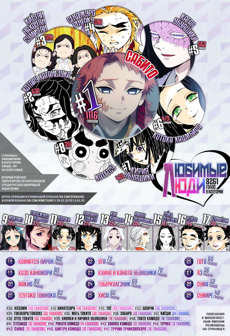 Read Клинок, рассекающий демонов Manga Online