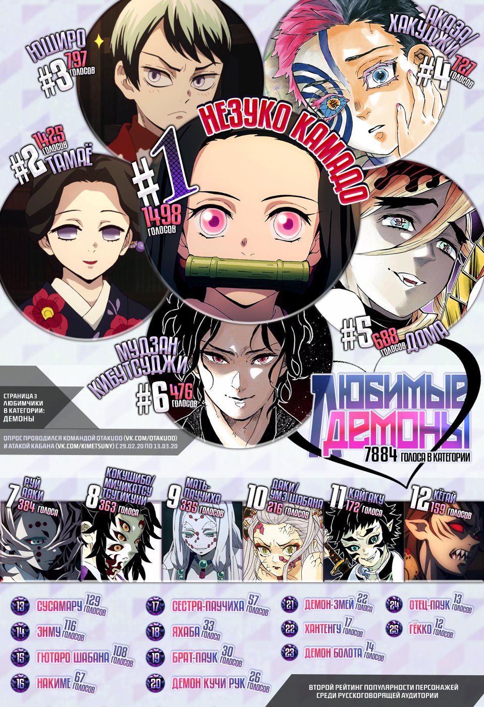 Read Клинок, рассекающий демонов Manga Online