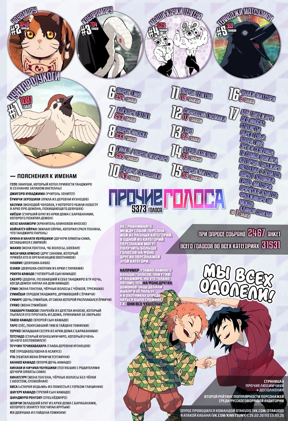 Read Клинок, рассекающий демонов Manga Online