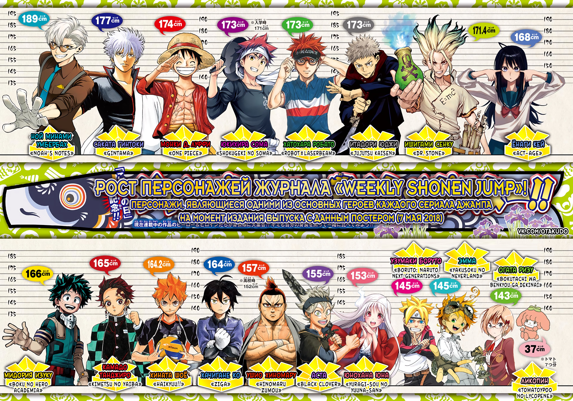 Read Клинок, рассекающий демонов Manga Online