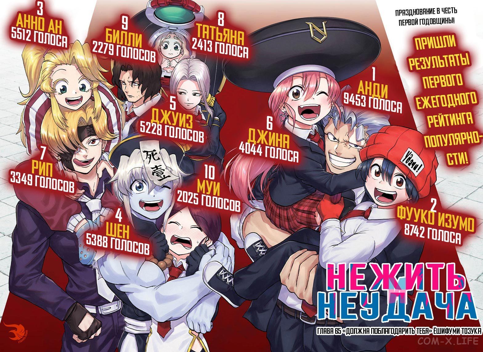 Read Нежить и Неудача Manga Online