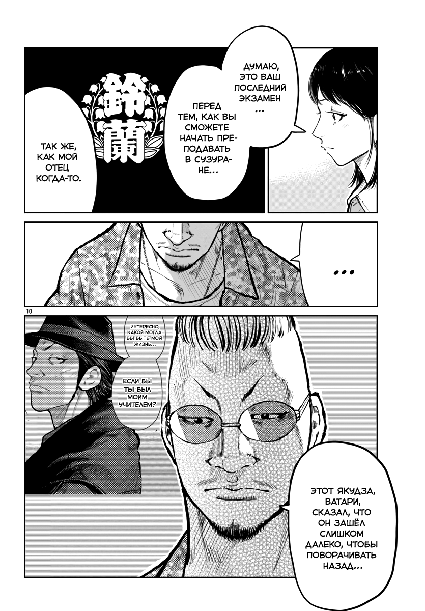 Read Отбросы: История учителя Дзэттона Manga Online