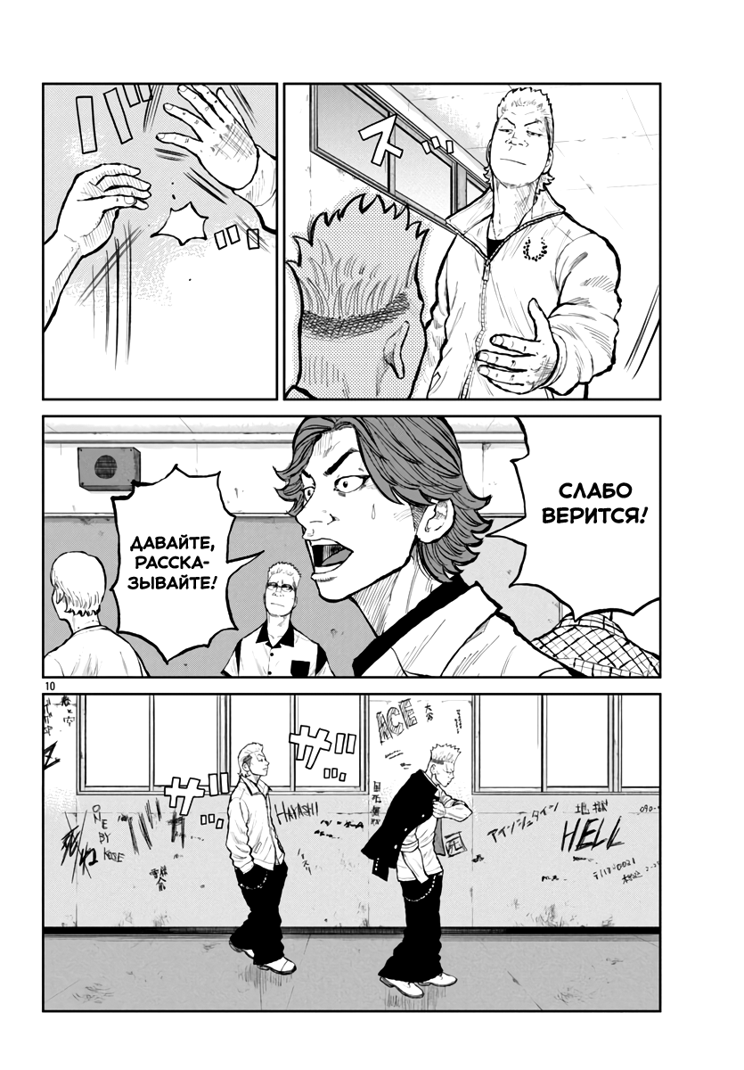 Read Отбросы: История учителя Дзэттона Manga Online