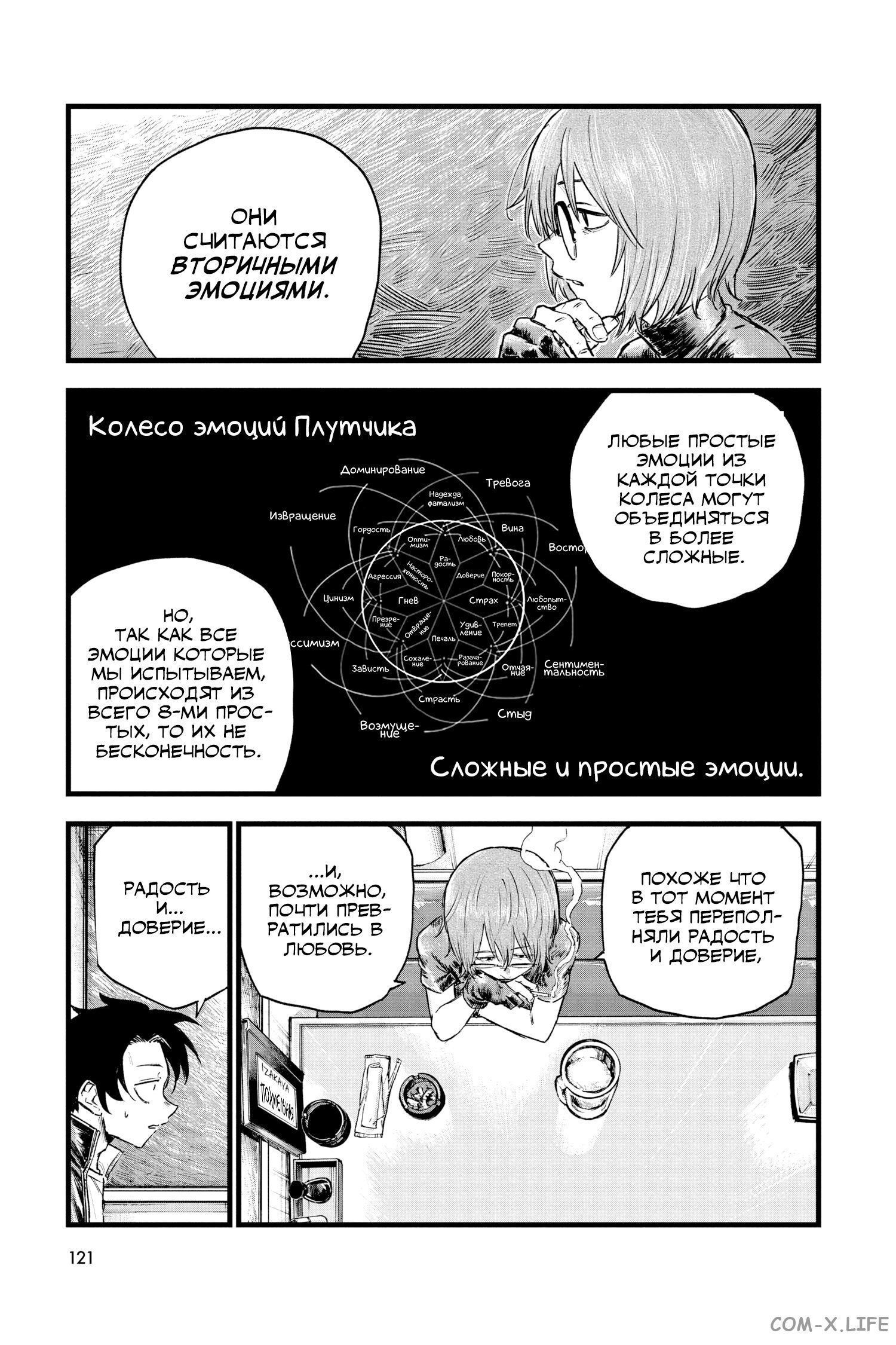Read Песнь ночных сов Manga Online