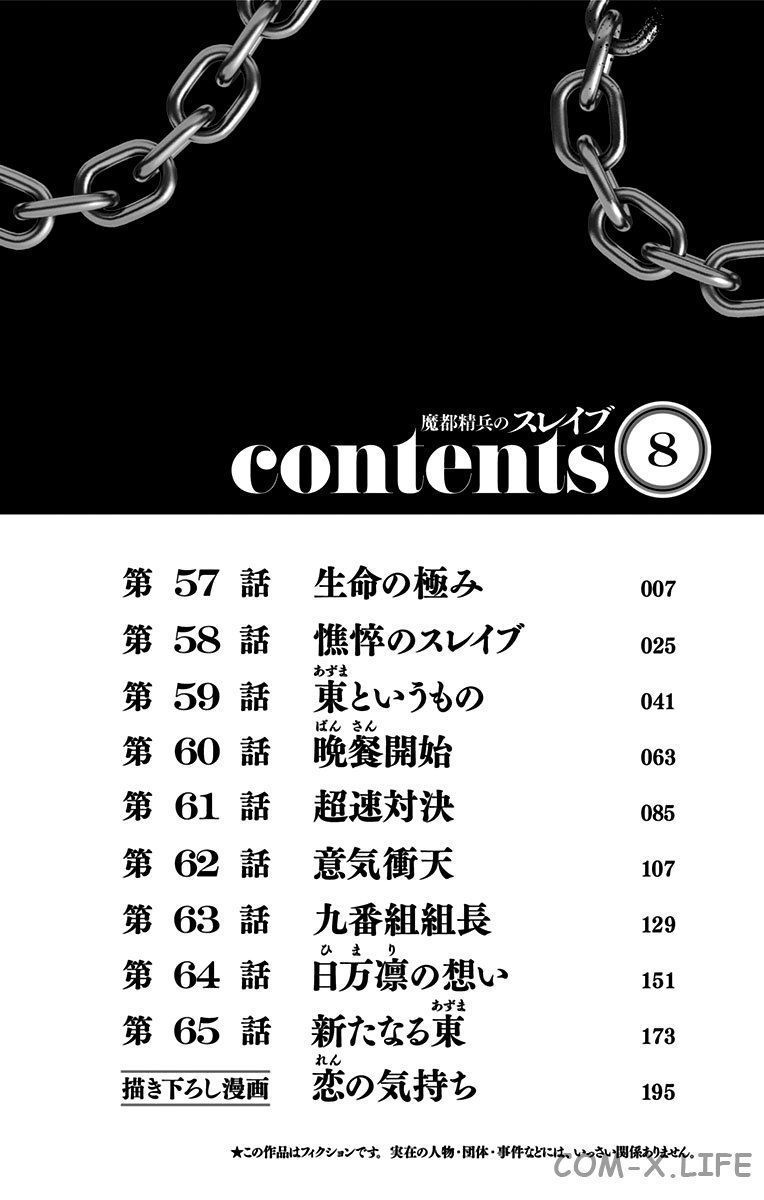 Read Раб спецотряда демонического города Manga Online