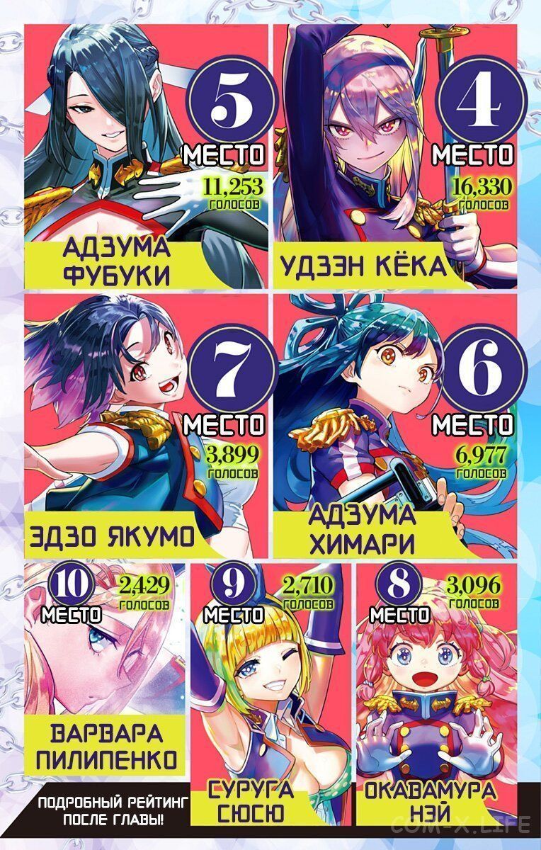 Read Раб спецотряда демонического города Manga Online