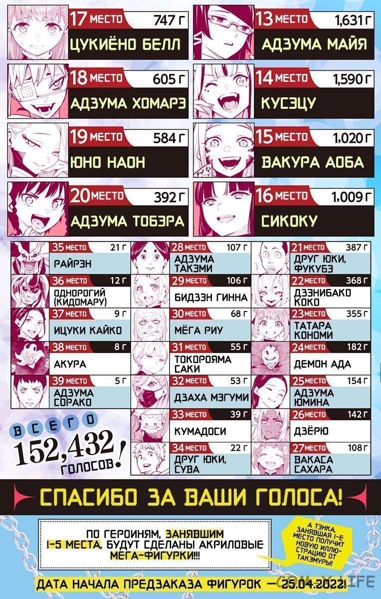 Read Раб спецотряда демонического города Manga Online