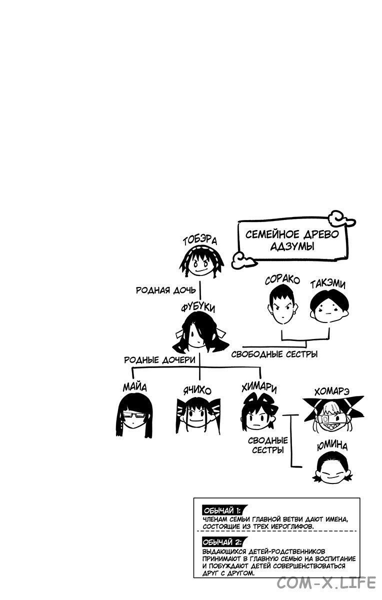 Read Раб спецотряда демонического города Manga Online