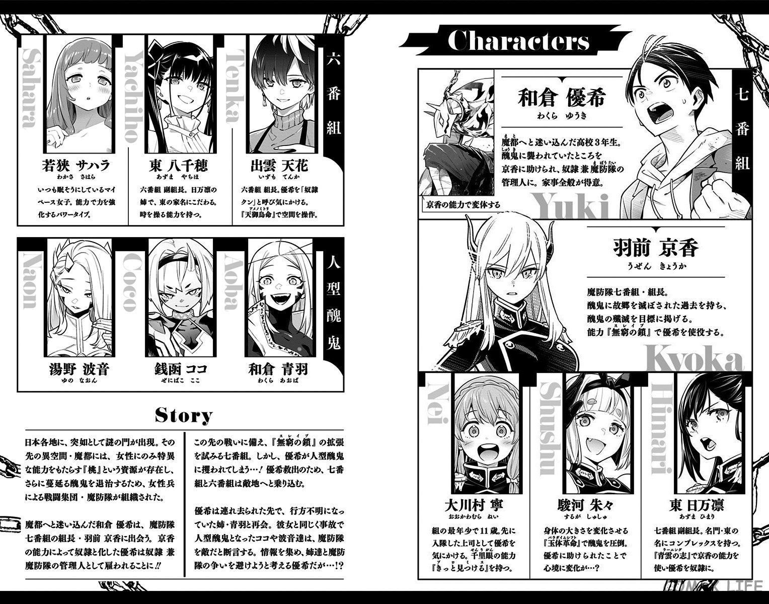 Read Раб спецотряда демонического города Manga Online