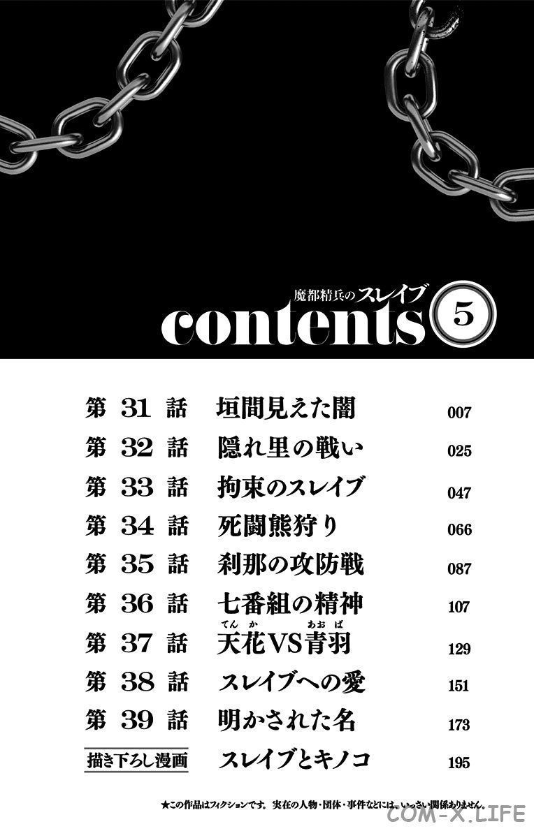 Read Раб спецотряда демонического города Manga Online