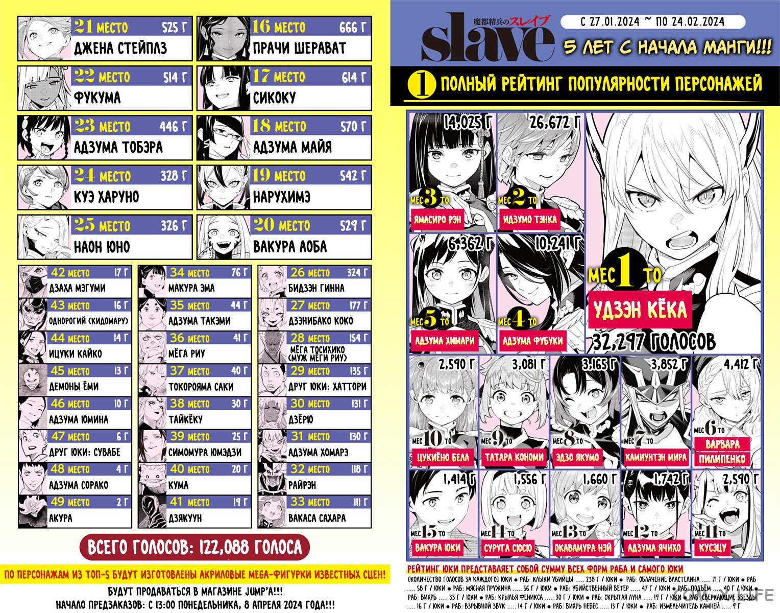 Read Раб спецотряда демонического города Manga Online