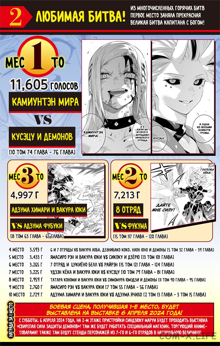 Read Раб спецотряда демонического города Manga Online