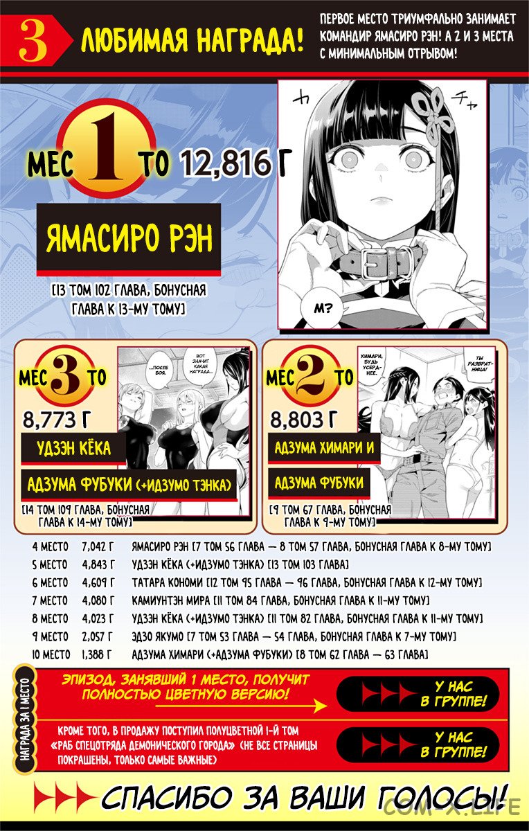 Read Раб спецотряда демонического города Manga Online