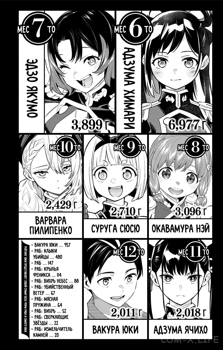 Read Раб спецотряда демонического города Manga Online