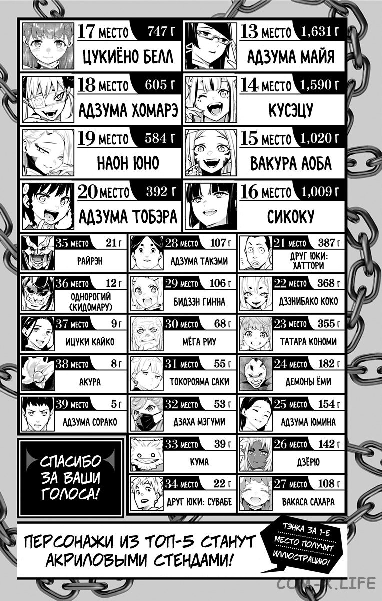 Read Раб спецотряда демонического города Manga Online