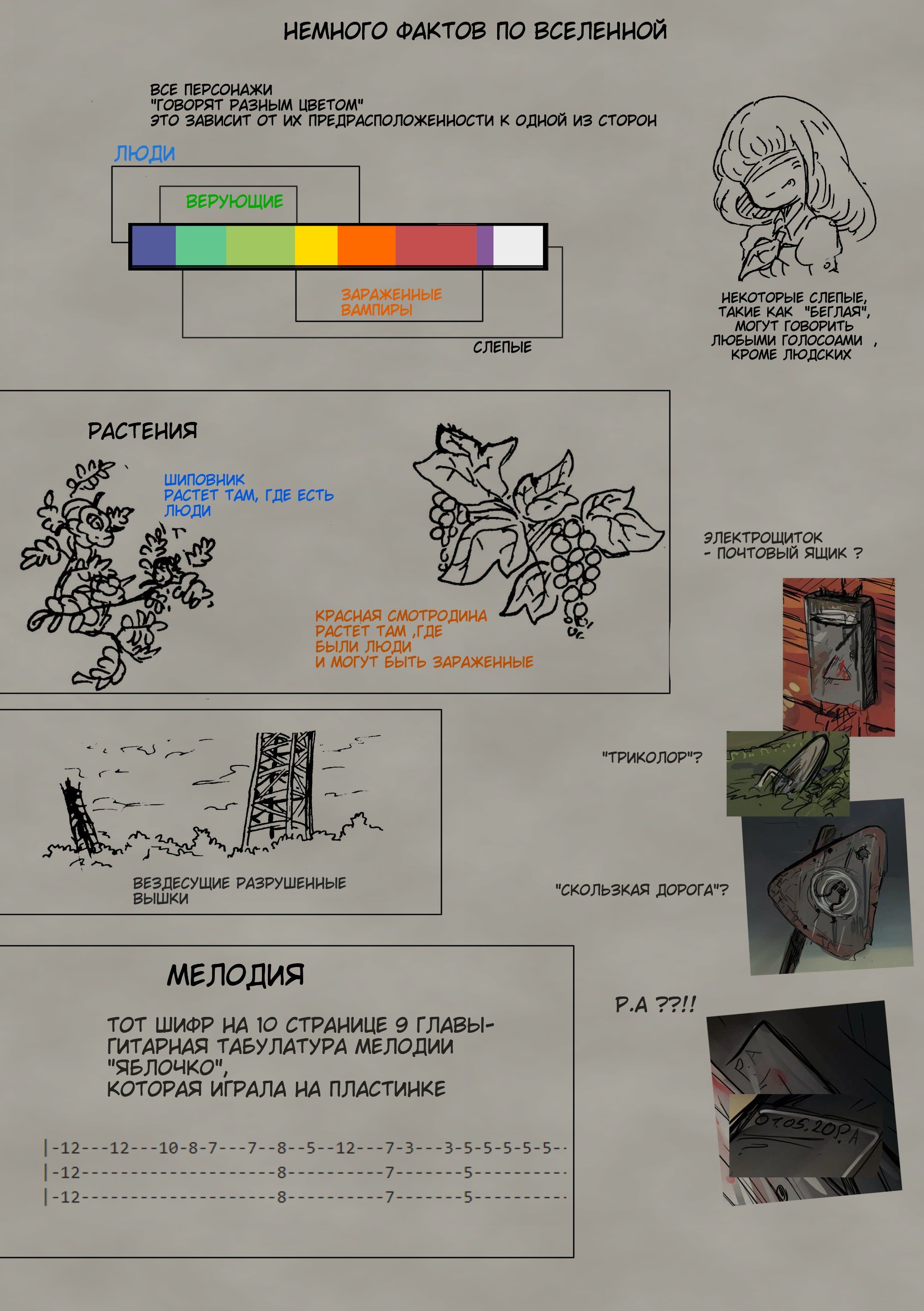 Read Слепые Manga Online