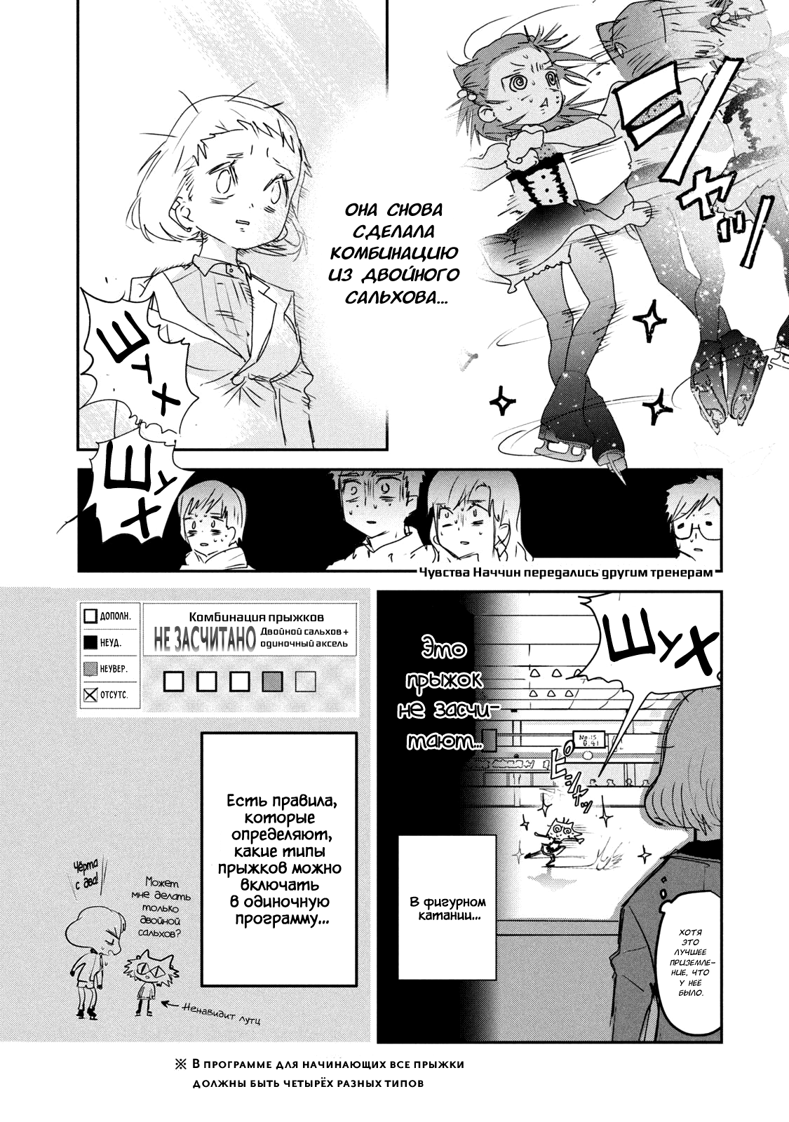 Read Medalist Manga Online