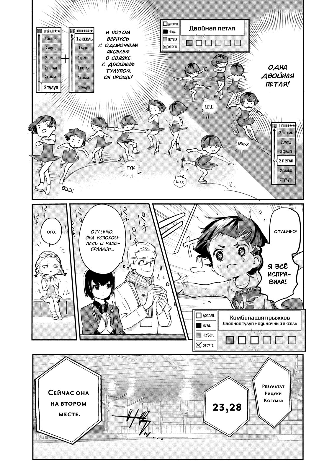 Read Medalist Manga Online