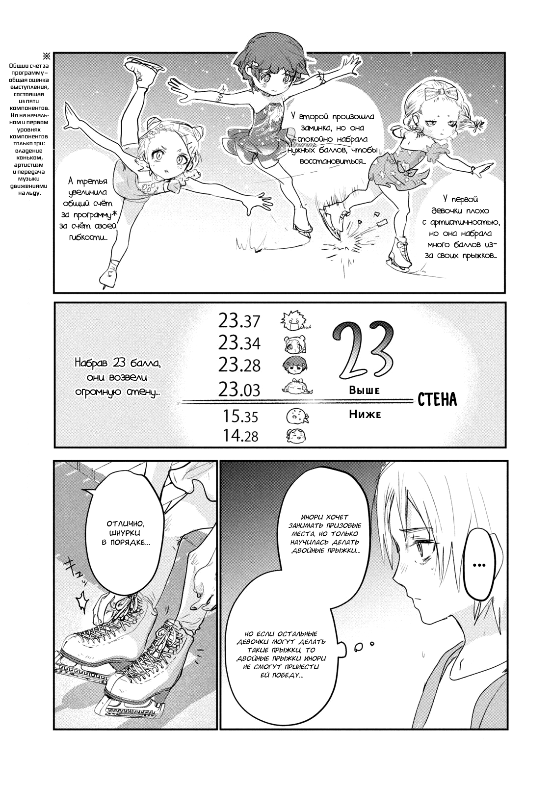 Read Medalist Manga Online