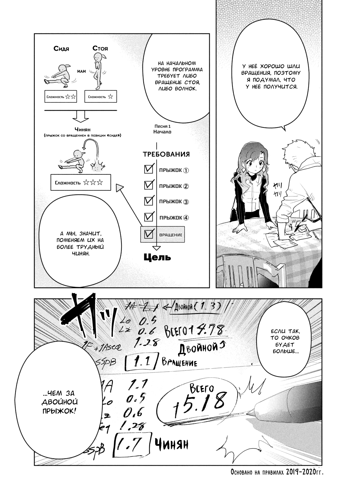 Read Medalist Manga Online