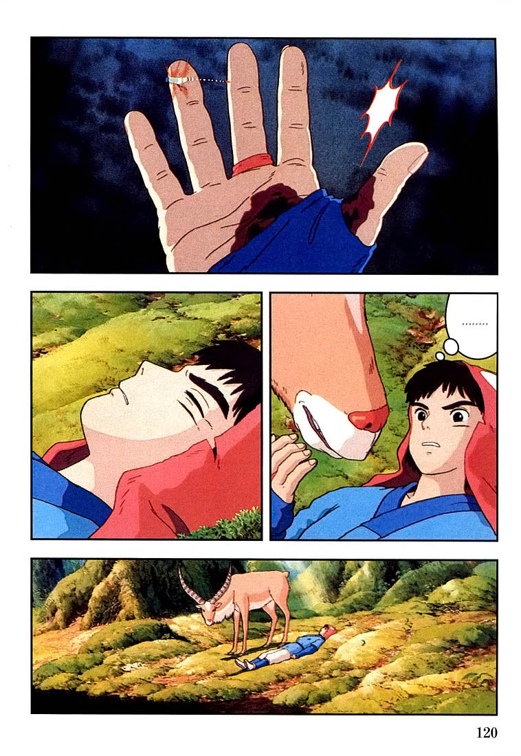 Read Mononoke Hime Manga Online