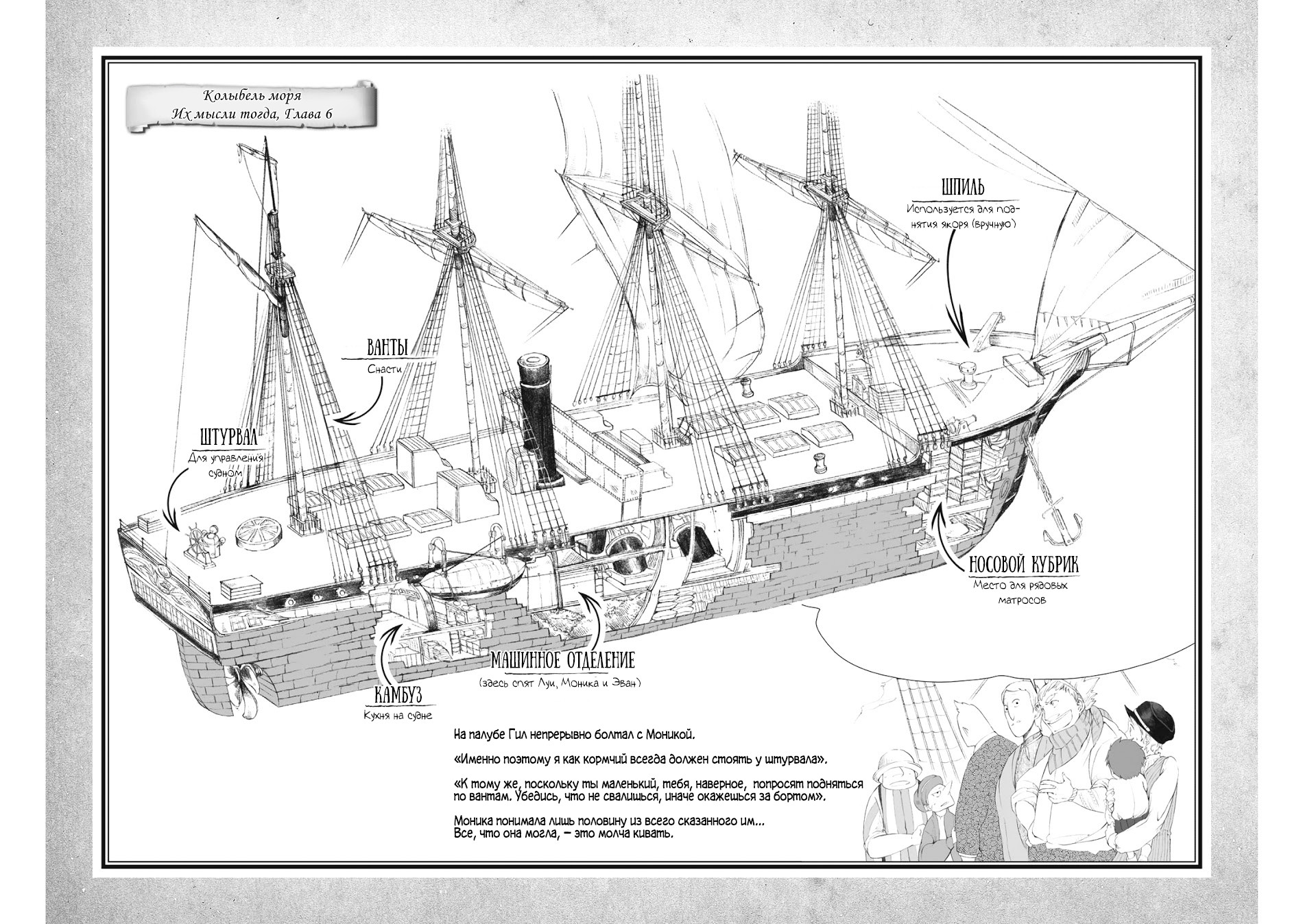 Read The Cradle of The Sea Manga Online